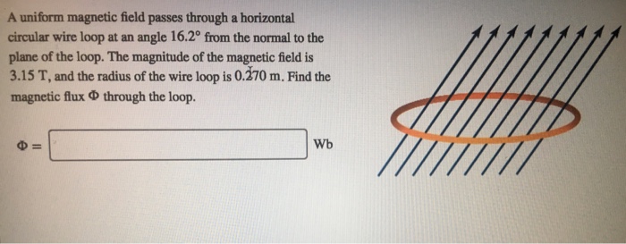 Solved A uniform magnetic field passes through a horizontal | Chegg.com