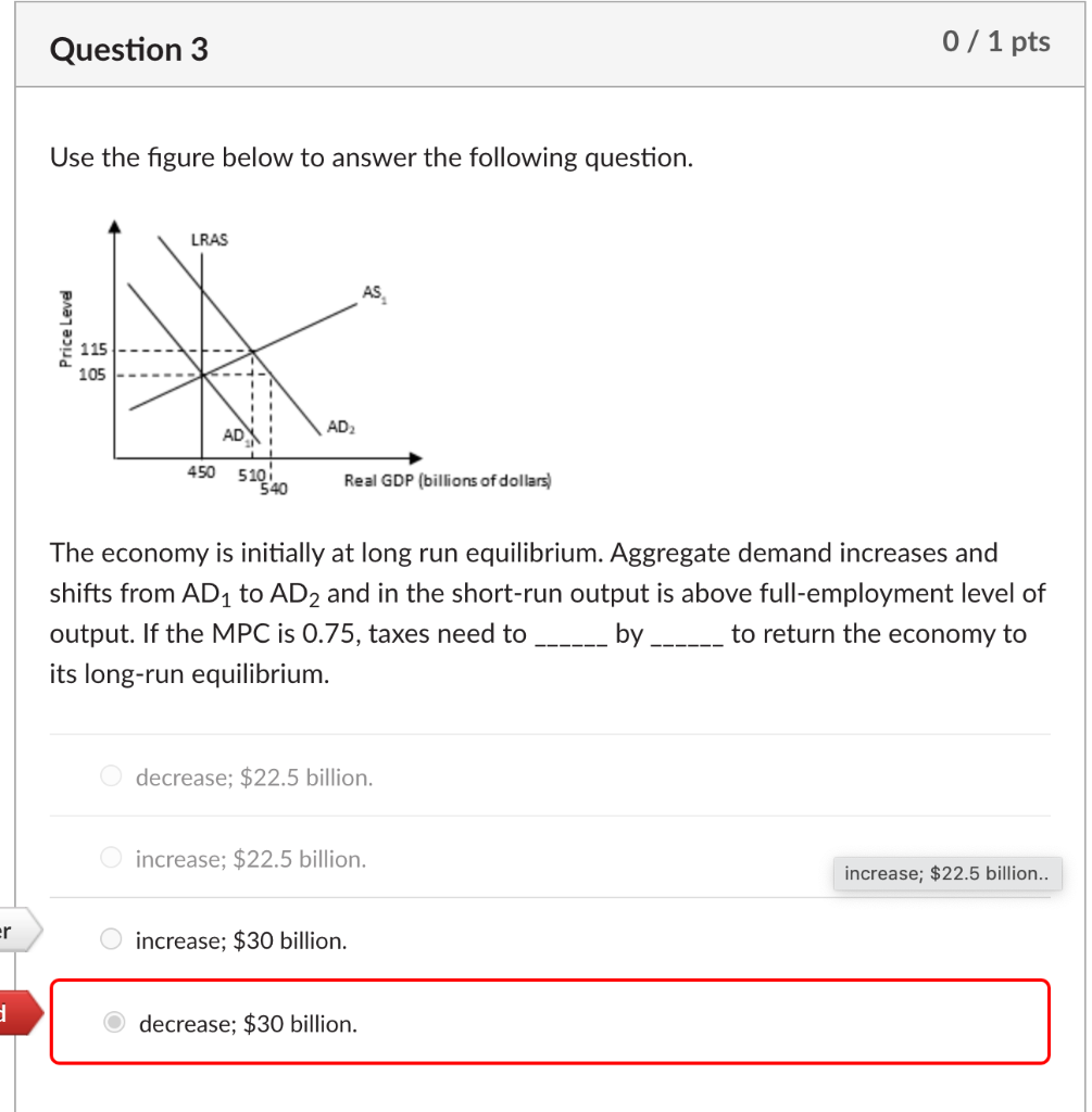 Solved The Economy Is Initially At Long Run Equilibrium. | Chegg.com