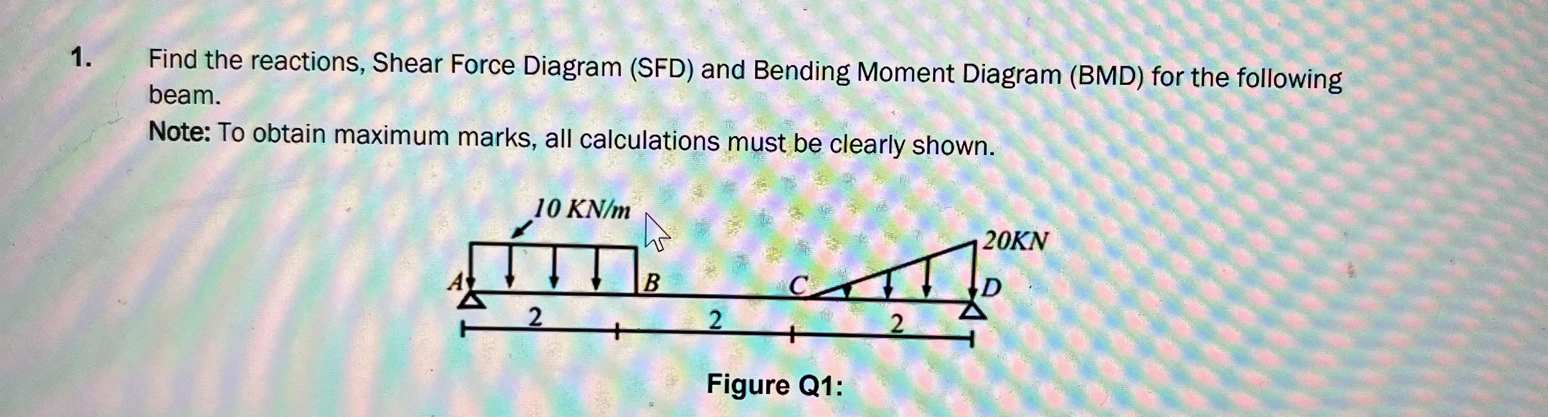 Find the reactions, Shear Force Diagram (SFD) and Bending Moment Diagram (BMD) for the following beam.
Note: To obtain maximu