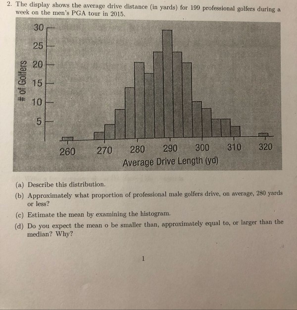 Solved 2. The display shows the average drive distance (in