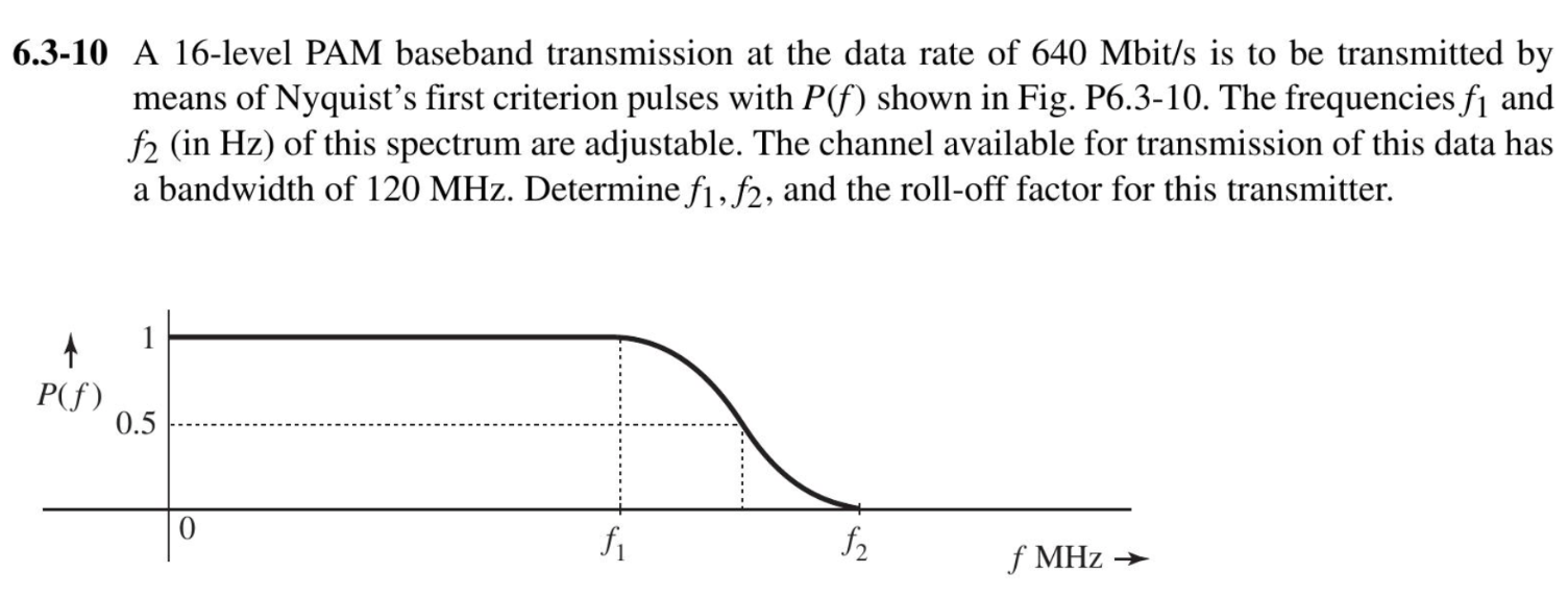 Solved 6.310 A 16level PAM baseband transmission at the