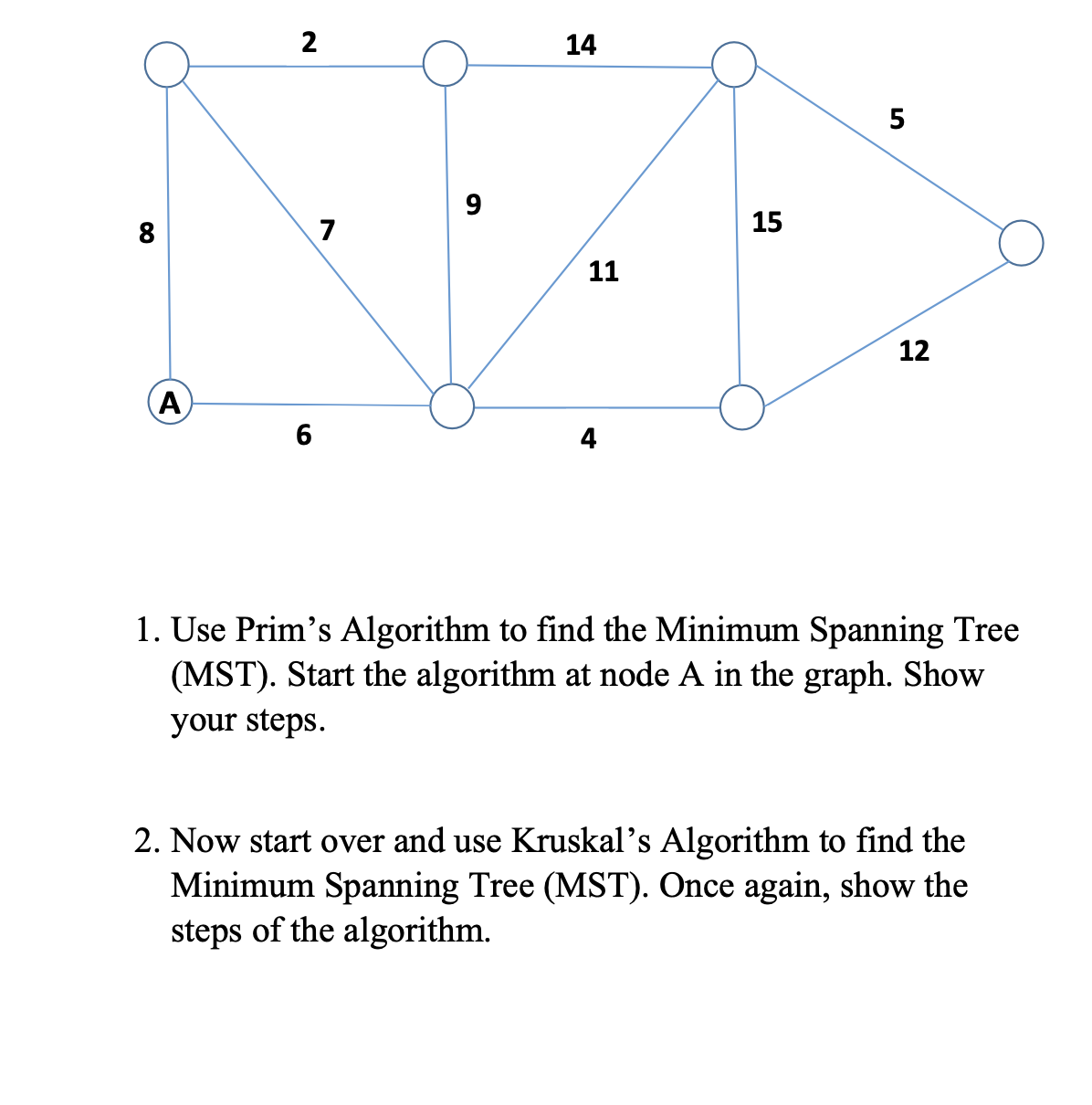 Solved 1. Use Prim's Algorithm to find the Minimum Spanning | Chegg.com
