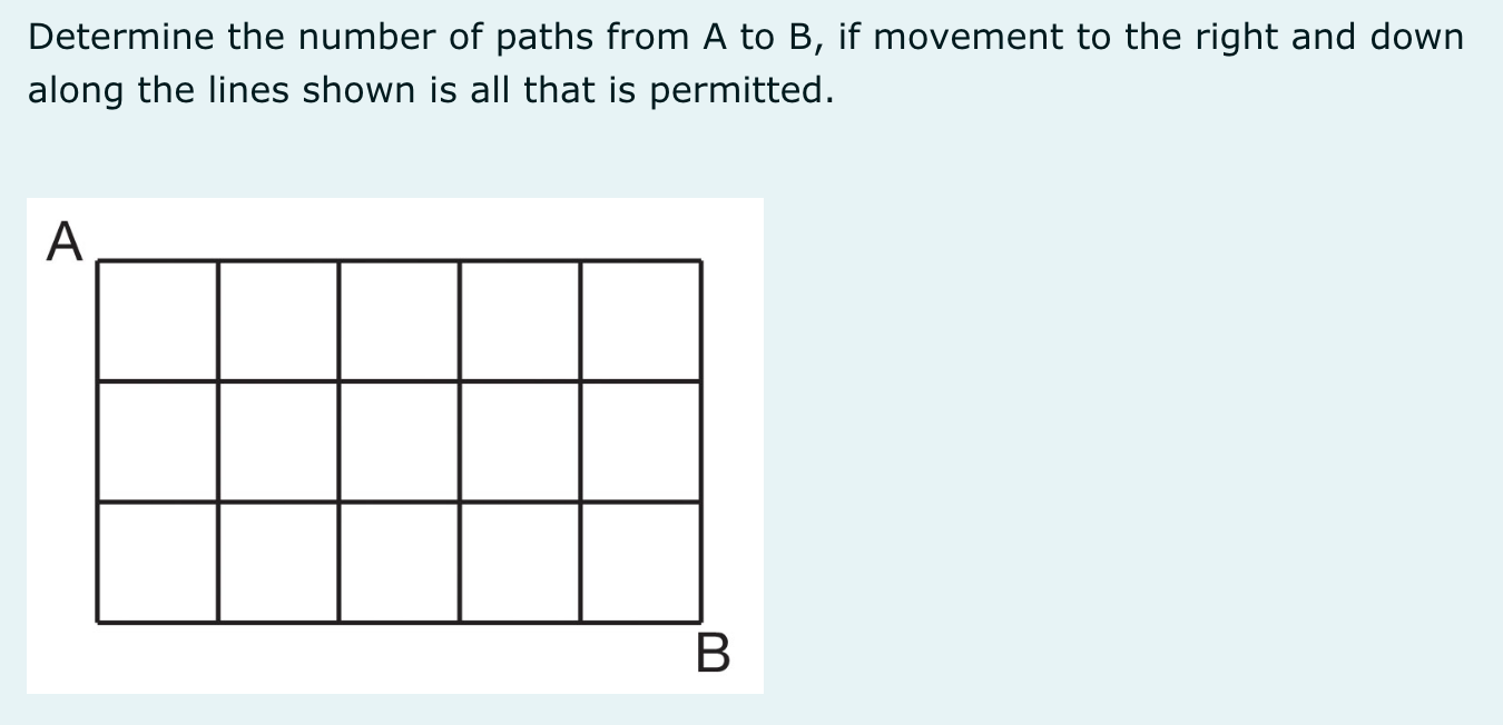 Solved Determine The Number Of Paths From A To B, If | Chegg.com