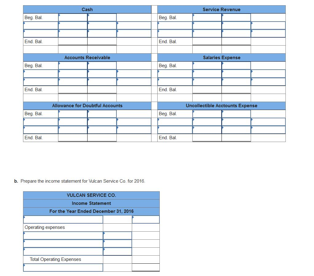 Solved Vulcan Service Co. experienced the following