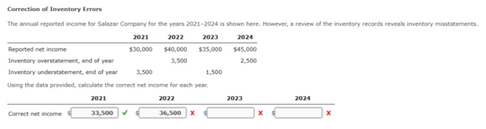 Solved Correction of Inventory Errors The annual reported | Chegg.com