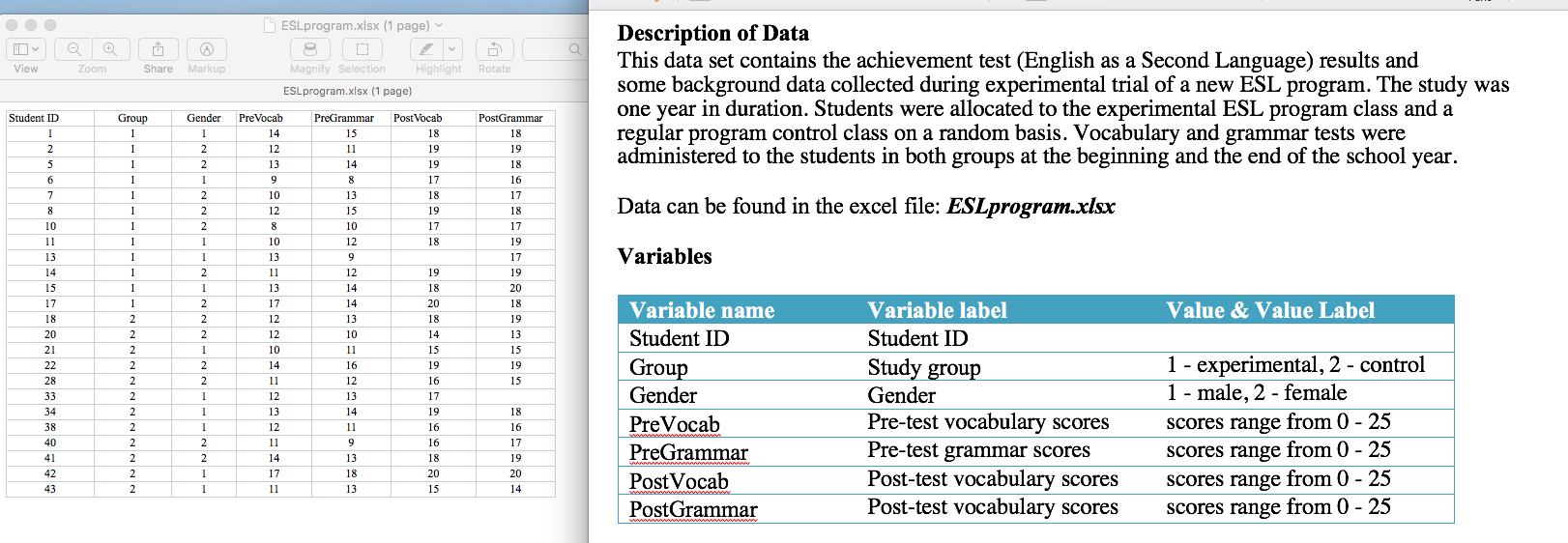 Solved Present a description of your variables: (1 | Chegg.com