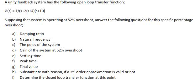 Solved A unity feedback system has the following open loop | Chegg.com
