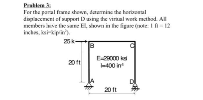 Portal Frame Problem Solved Problem 3: For the portal frame shown, determine the | Chegg.com
