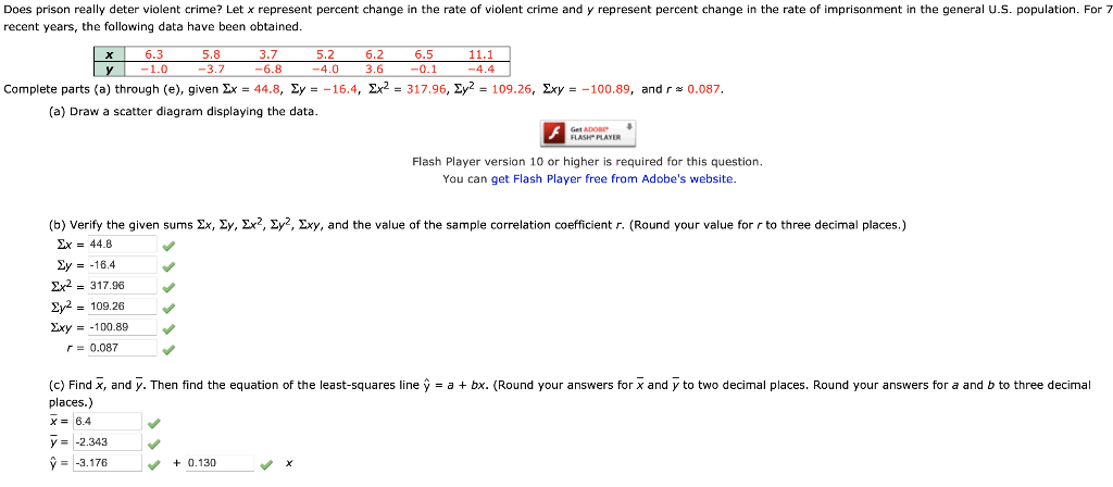 solved-does-prison-really-deter-violent-crime-let-x-chegg