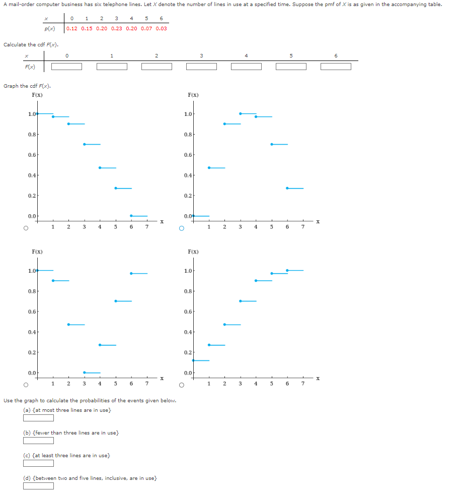 Solved calculate the cdff x graph the cdf f x use the chegg