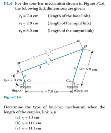 Solved P1.6 For the four-bar mechanism shown in Figure Pl | Chegg.com