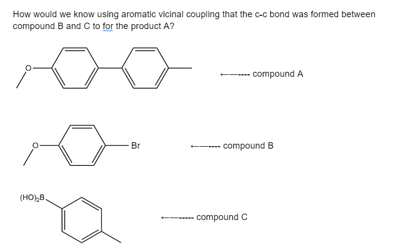 Solved How would we know using aromatic vicinal coupling