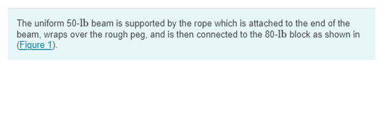 Solved The uniform 50 -lb beam is supported by the rope | Chegg.com