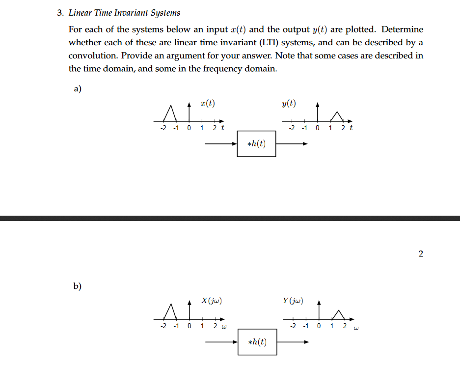 Solved 3. Linear Time Invariant Systems For each of the | Chegg.com