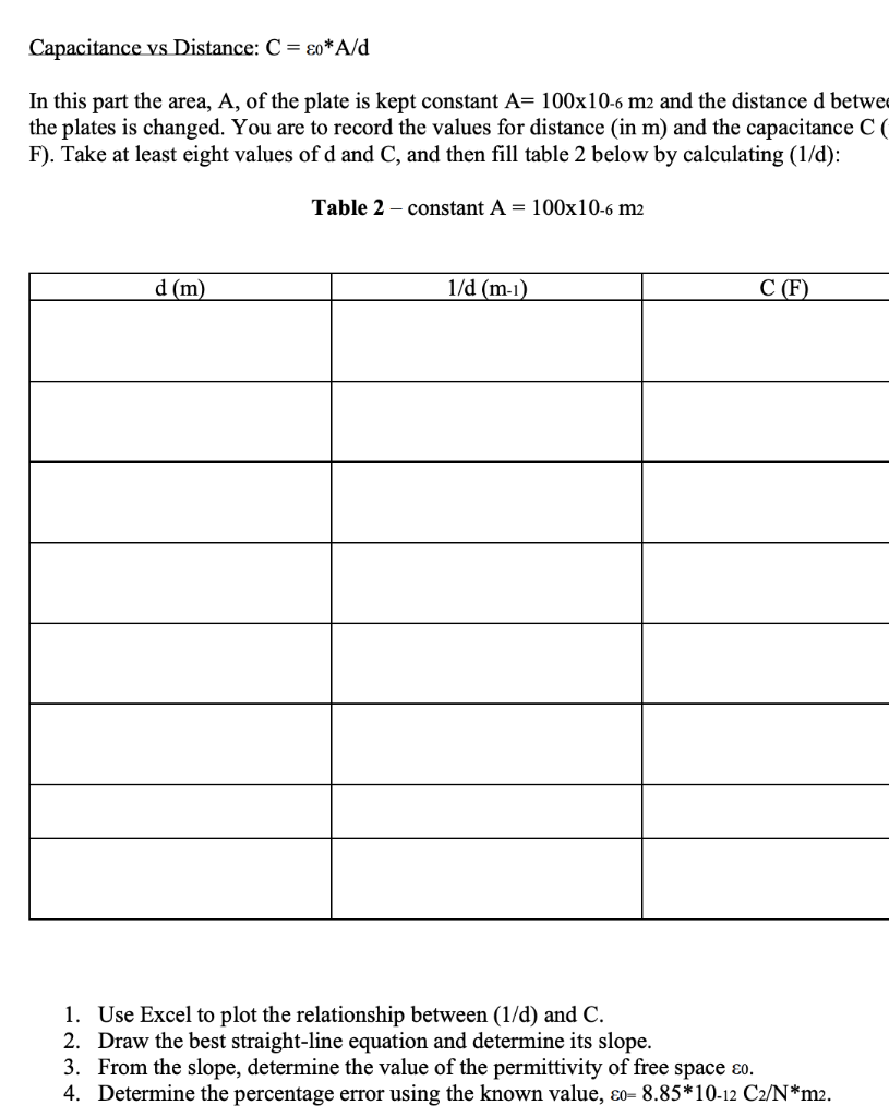 Capacitance vs Distance C = £o*A/d In this part the