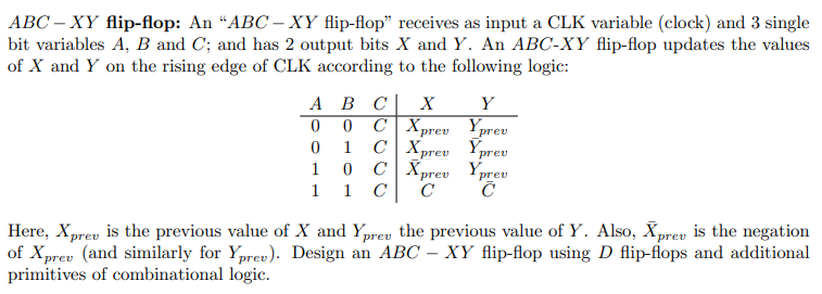 Solved ABC – XY flip-flop: An 
