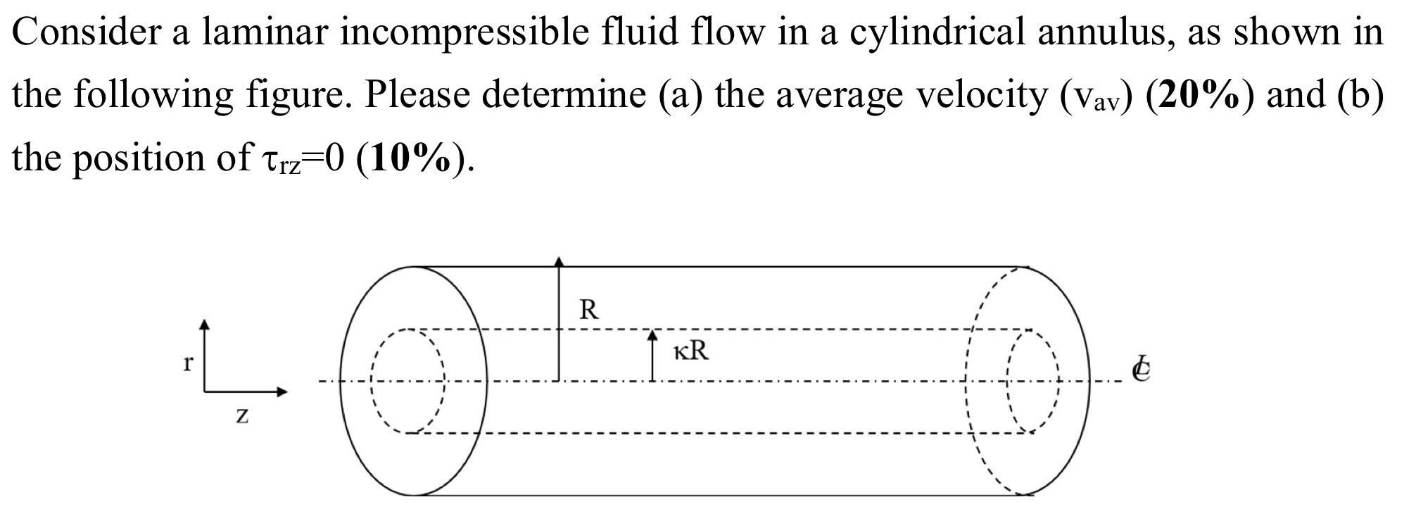 Solved a Consider a laminar incompressible fluid flow in a | Chegg.com