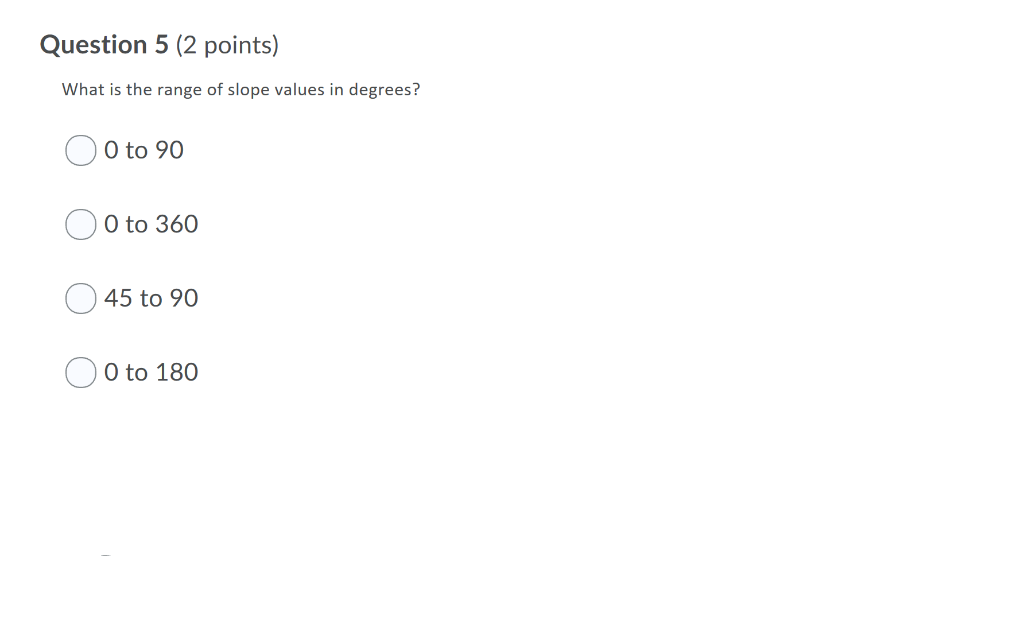 Range Math Slope Solved Question 5 (2 points) What is the range of slope | Chegg.com