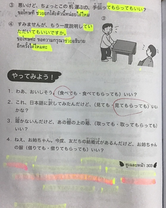 文法 Flashcards Chegg Com