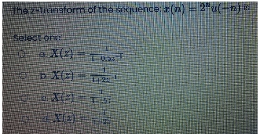 Solved The Generation Of Oscillations Due To Slow Converg Chegg Com