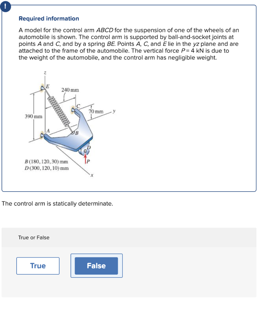 Solved ! Required information A model for the control arm | Chegg.com