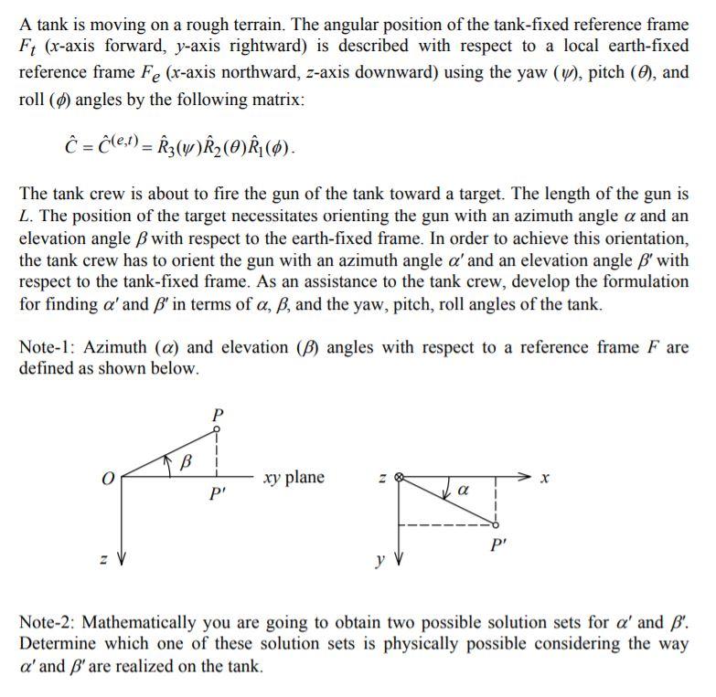 A tank is moving on a rough terrain. The angular | Chegg.com