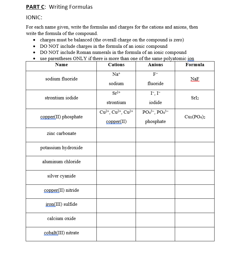 Solved PART C: Writing Formulas IONIC: For each name given, | Chegg.com