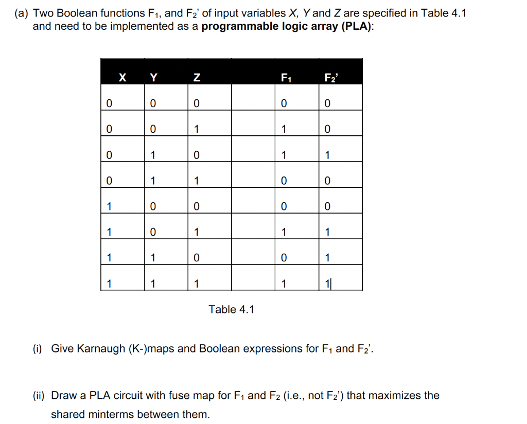 Solved (a) Two Boolean functions F1, and F2 ' of input | Chegg.com