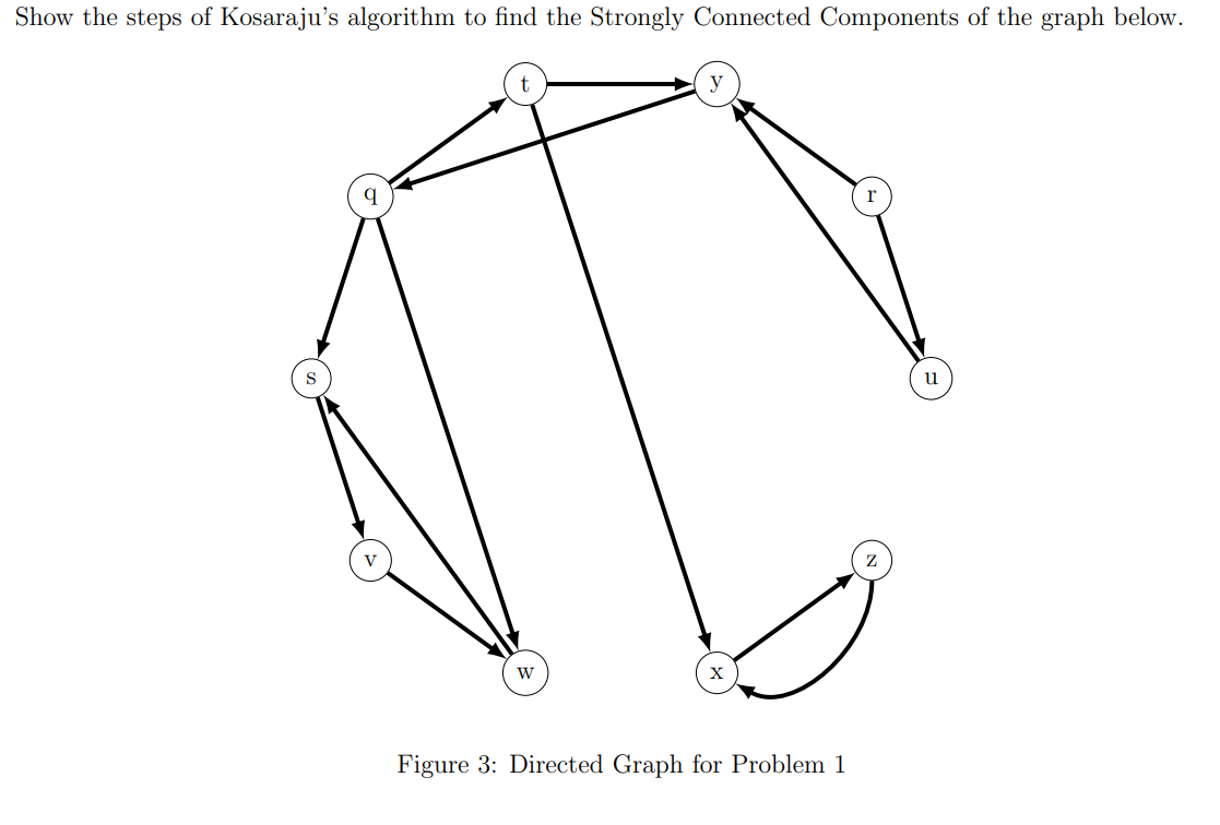 Solved Figure 3: Directed Graph for Problem 1 | Chegg.com