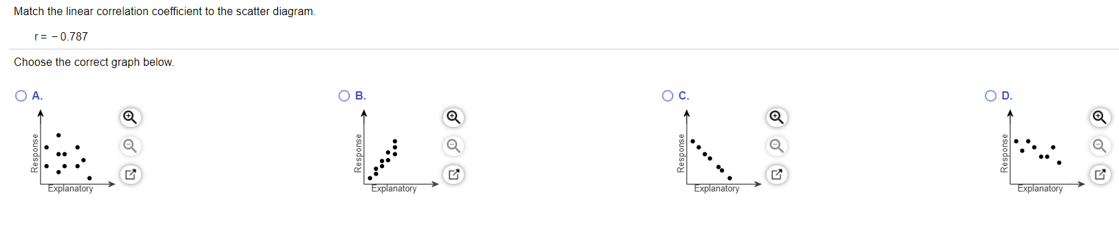 Solved Match the linear correlation coefficient to the | Chegg.com