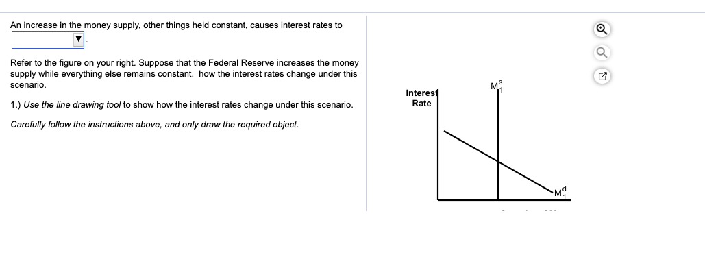 Solved An increase in the money supply, other things held | Chegg.com