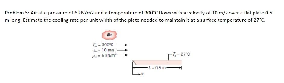 Solved Problem 5: Air at a pressure of 6kN/m2 and a | Chegg.com