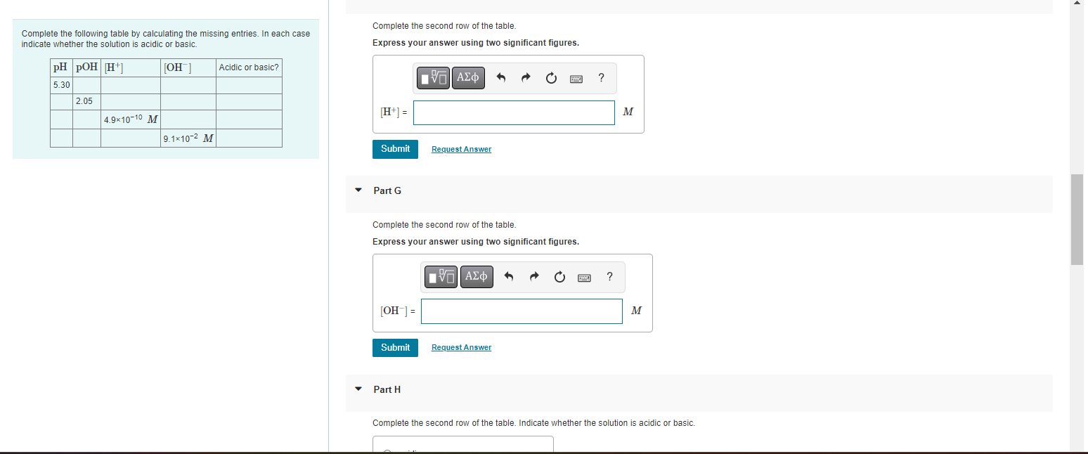 Solved Complete The Following Table By Calculating The | Chegg.com