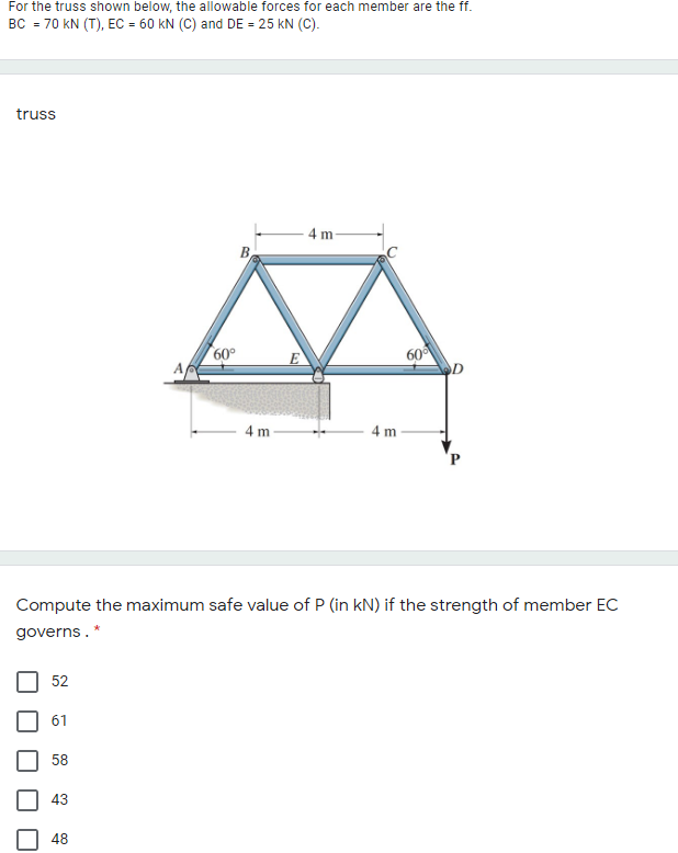 Solved For the truss shown below, the allowable forces for | Chegg.com