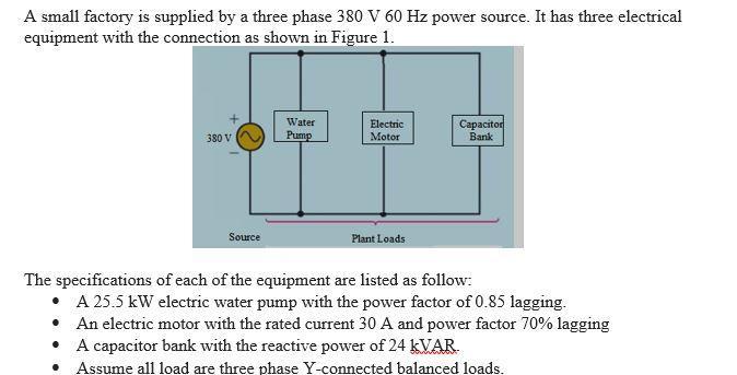 A small factory is supplied by a three phase 380 V 60 | Chegg.com