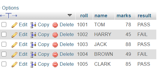 Solved 2. Write a JDBC code to display the following output | Chegg.com