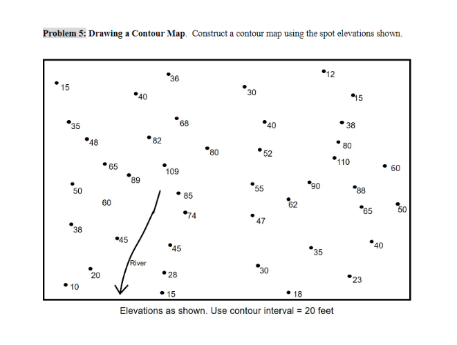 Problem 5: Drawing a Contour Map. Construct a contour map using the spot elevations shown.
Elevations as snown. Use contour i