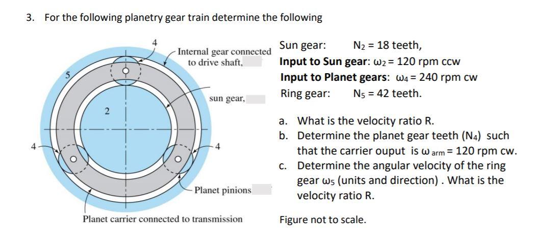 Solved 3 For The Following Planetry Gear Train Determine Chegg Com