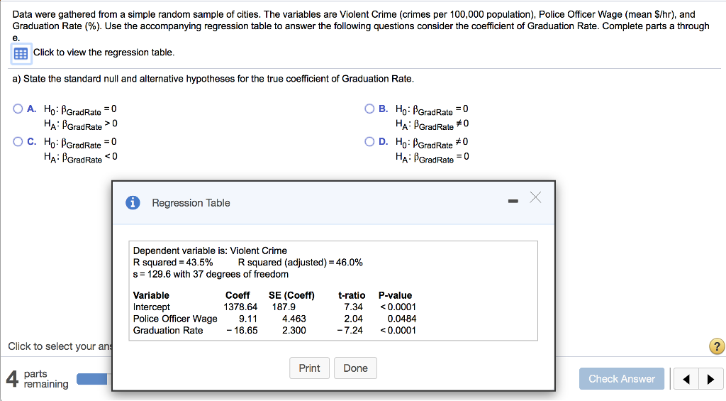 Solved Data were gathered from a simple random sample of | Chegg.com
