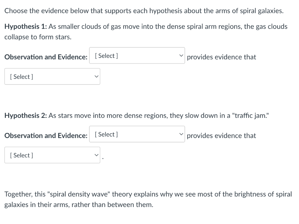 which hypothesis is best supported by experimental evidence