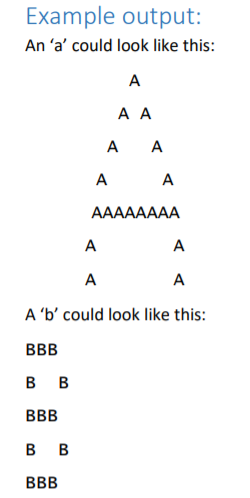 Solved C# programming using Console, print out "KP" using | Chegg.com