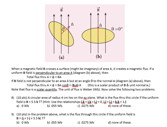 Solved Tes Test N N 0 0 A B When A Magnetic Field B Chegg Com