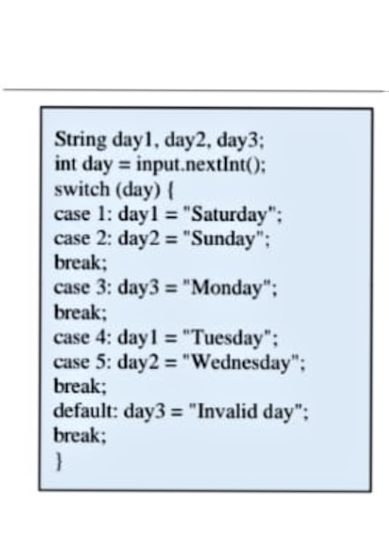Solved String day1, day 2 , day3; int day = input.nextInt(): | Chegg.com