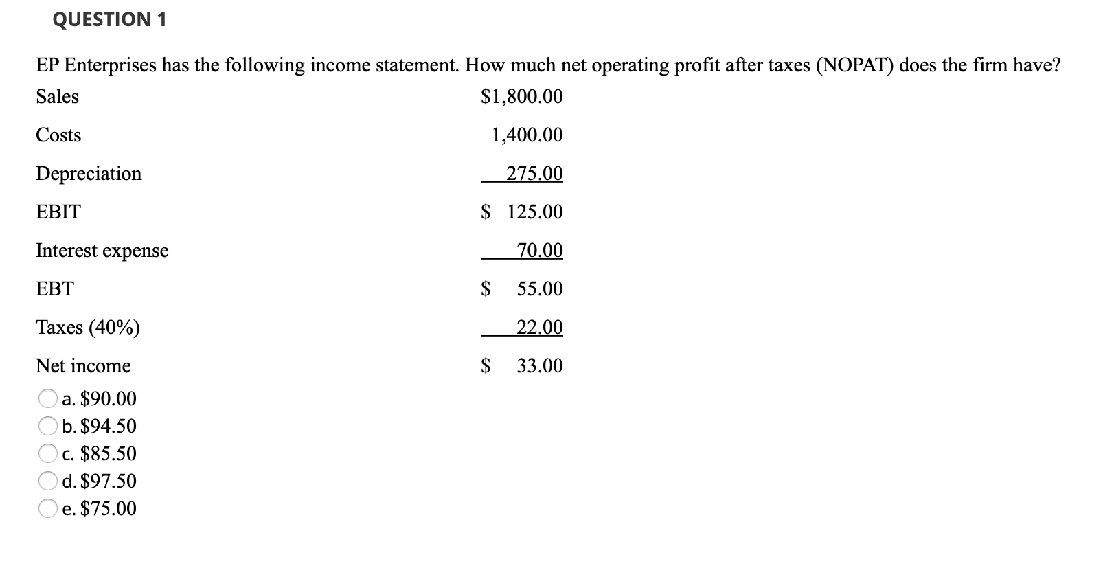 Solved Question 1 Ep Enterprises Has The Following Income 2054