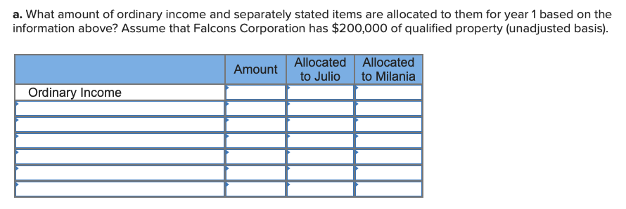 Julio and Milania are owners of Falcons Corporation