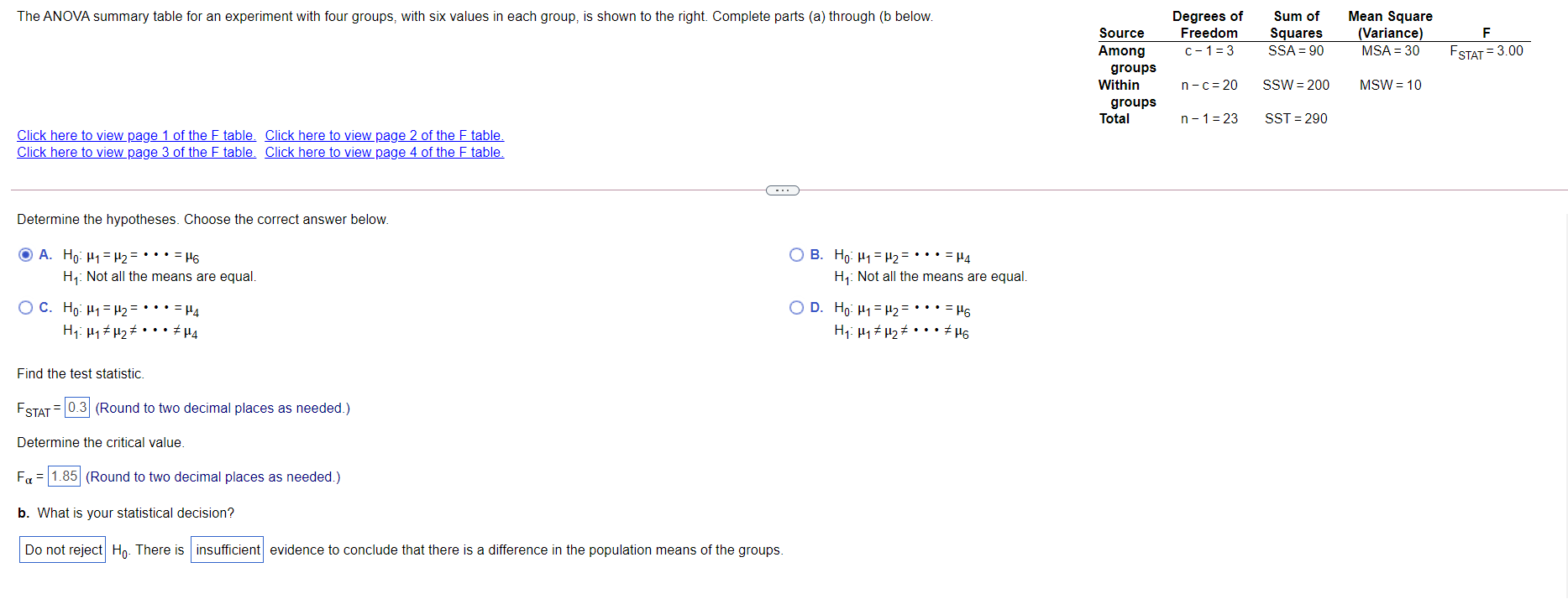Solved The ANOVA summary table for an experiment with four | Chegg.com