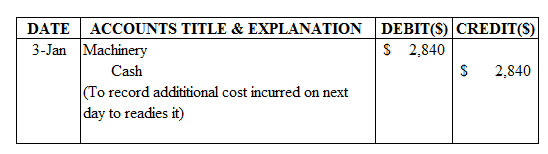 Solved: Chapter 18 Problem 6PSA Solution | College Accounting ...