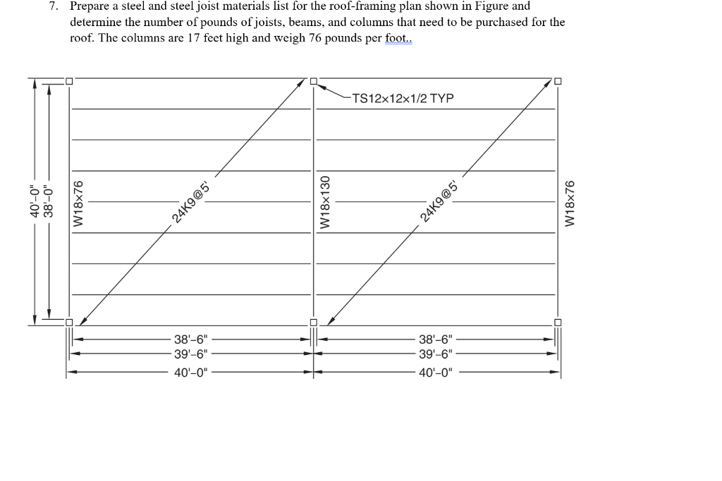Solved 7. Prepare a steel and steel joist materials list for | Chegg.com