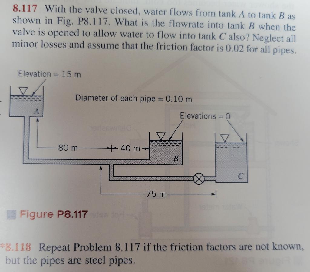 8.117 With the valve closed, water flows from tank A to tank B as
shown in Fig. P8.117. What is the flowrate into tank B when