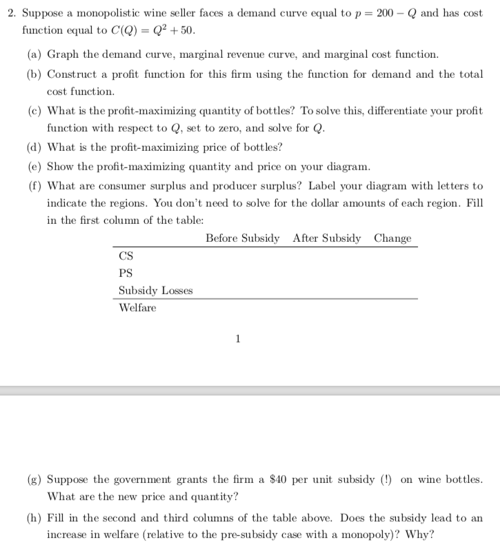 Solved I Need Help With Graphing The Consumer And Producer Chegg